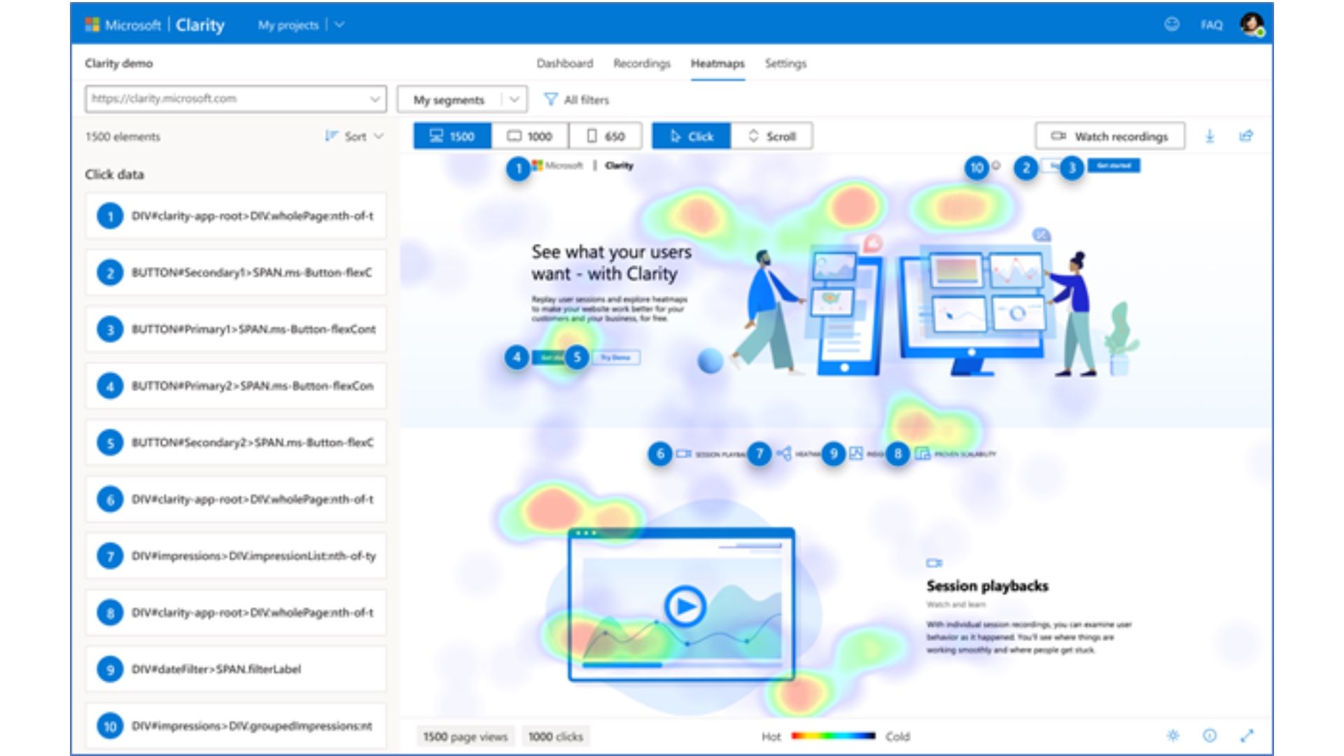 What is Microsoft Clarity?
