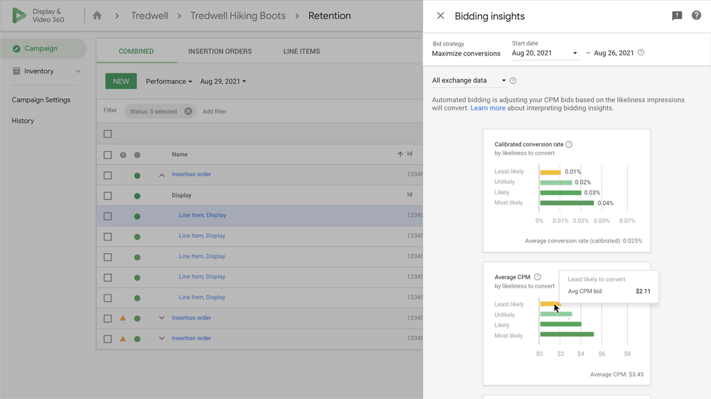 Bidding Insights report in DV360