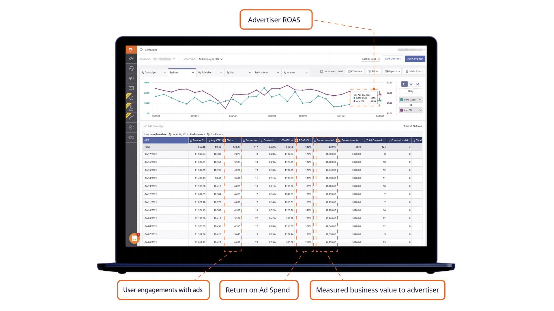 Outbrain expands to 9 new European markets
