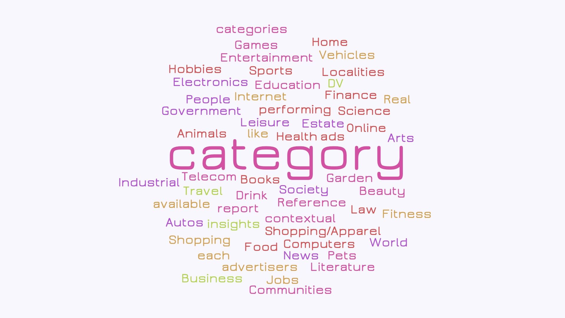 Google restricts Audience Performance & Page Category reports in DV360