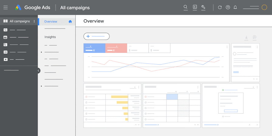 Consumer Interest Insights