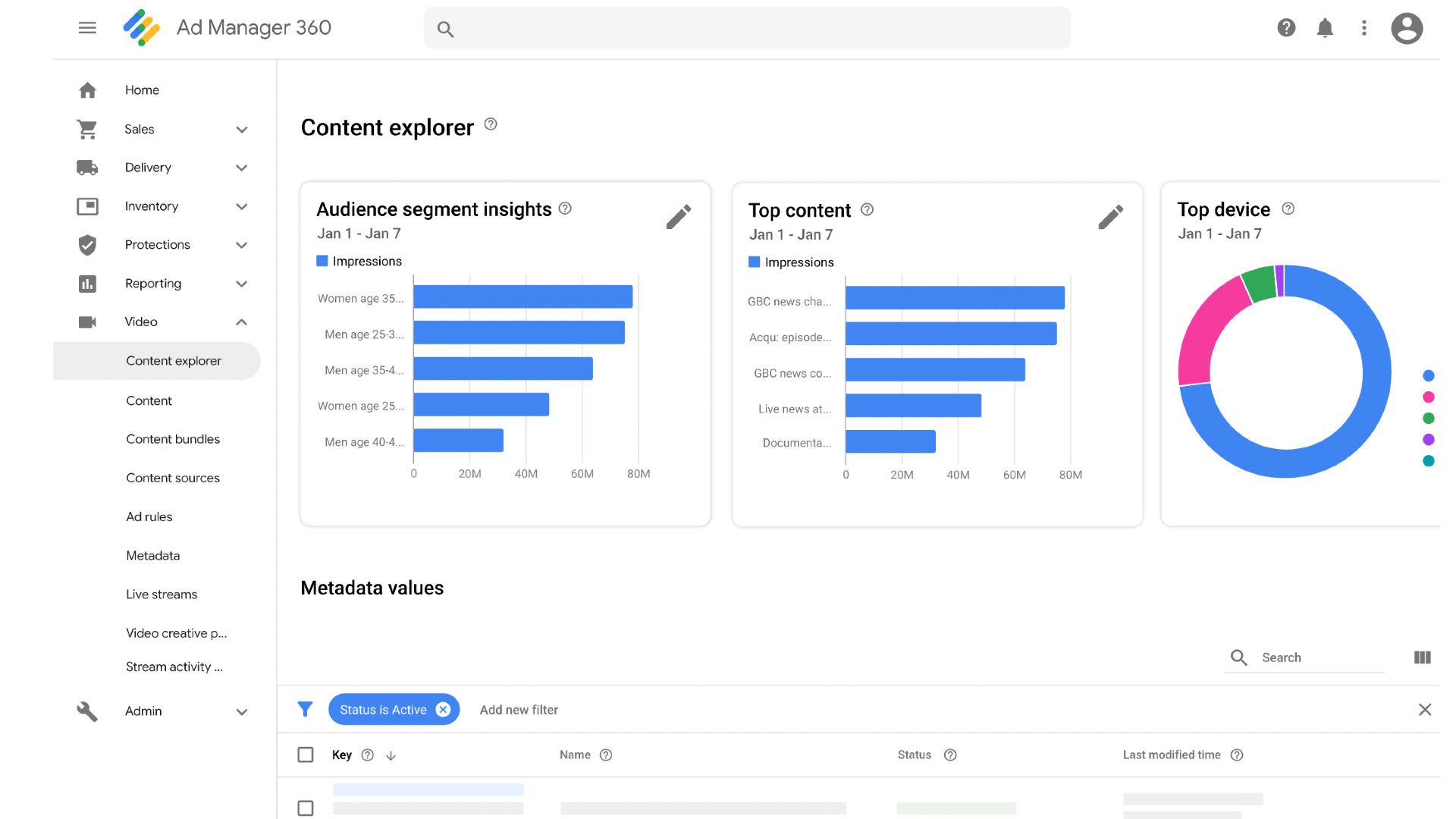 Google launches a video Content Explorer in Ad Manager