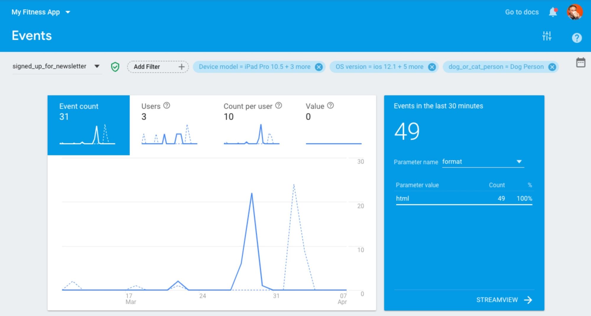 Google Analytics for Firebase will have multiple filters on event reports