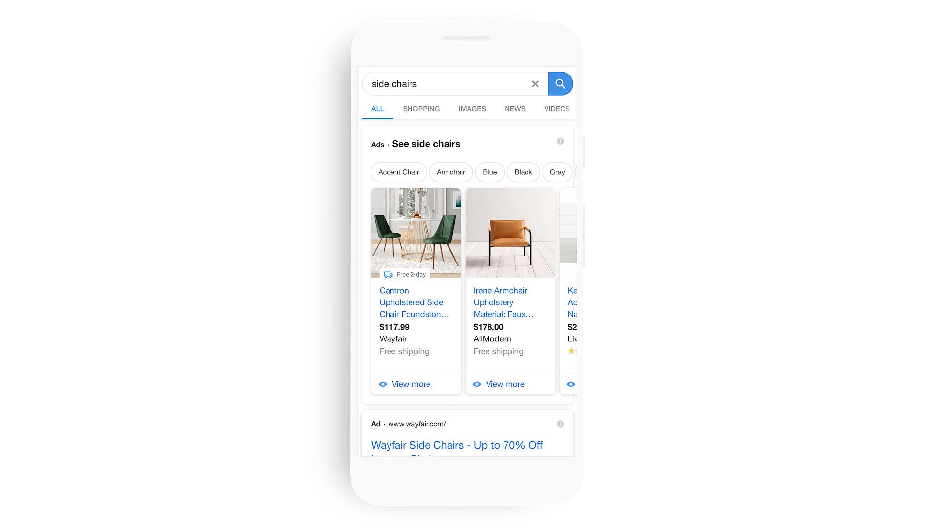 Free and Fast Shipping annotations are driving up the conversion rates