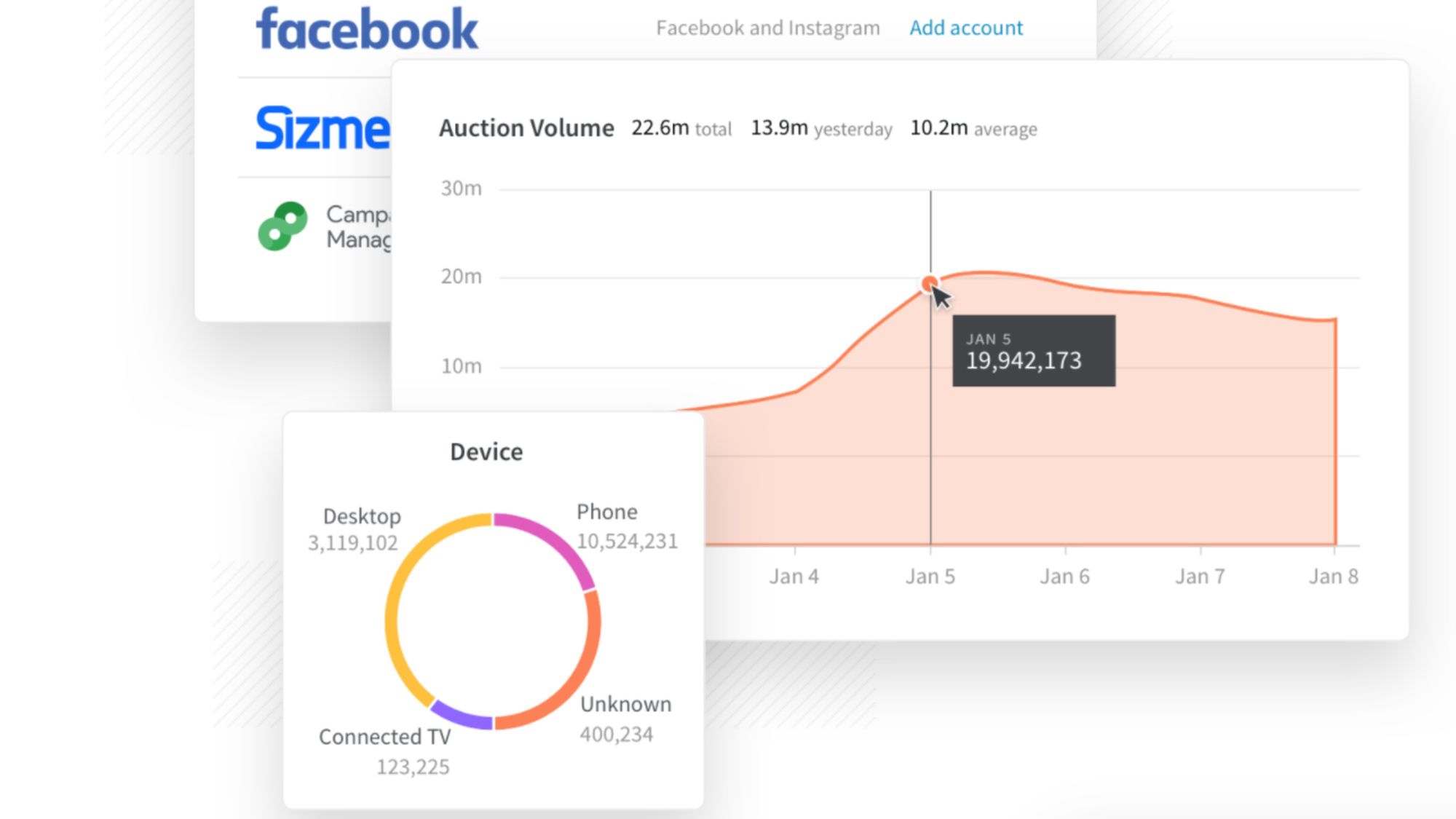 Centro to launch additional reporting features and support for Google Data Studio