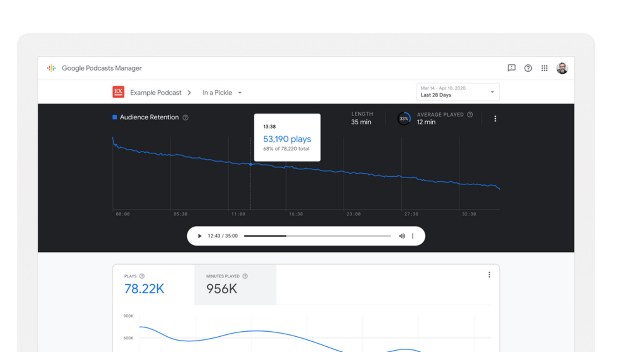 Google launches Podcasts Manager