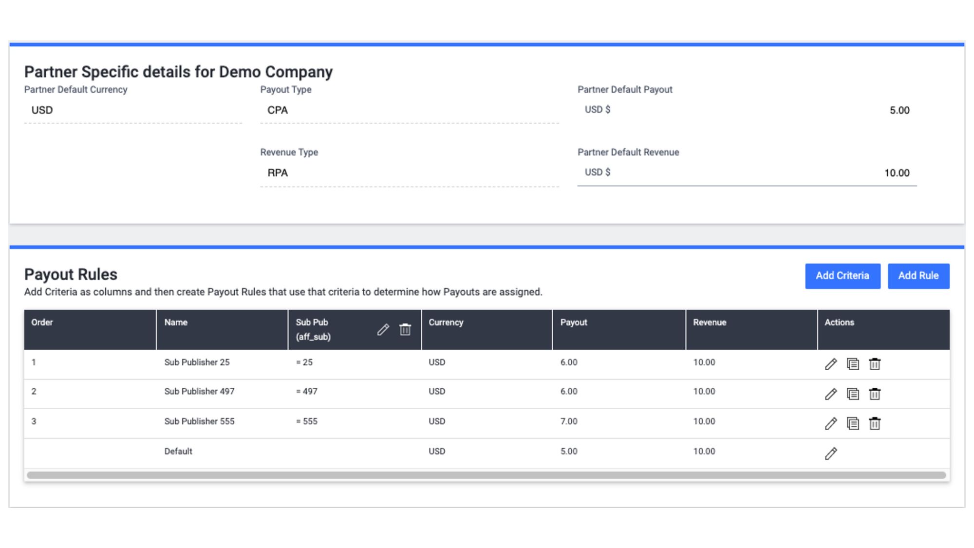 Partner Specific Payout Structures