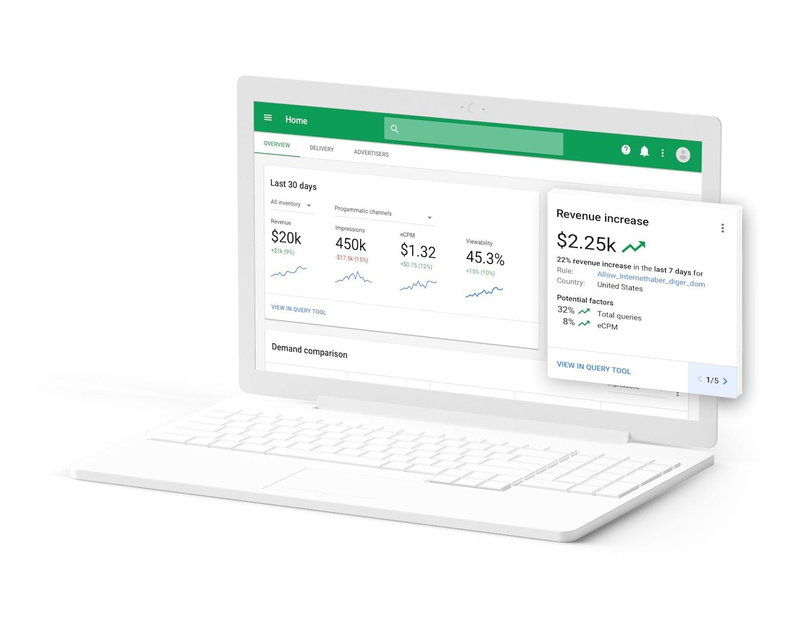 Google launches a lightweight SDK to help distributors monetizing the connected TV