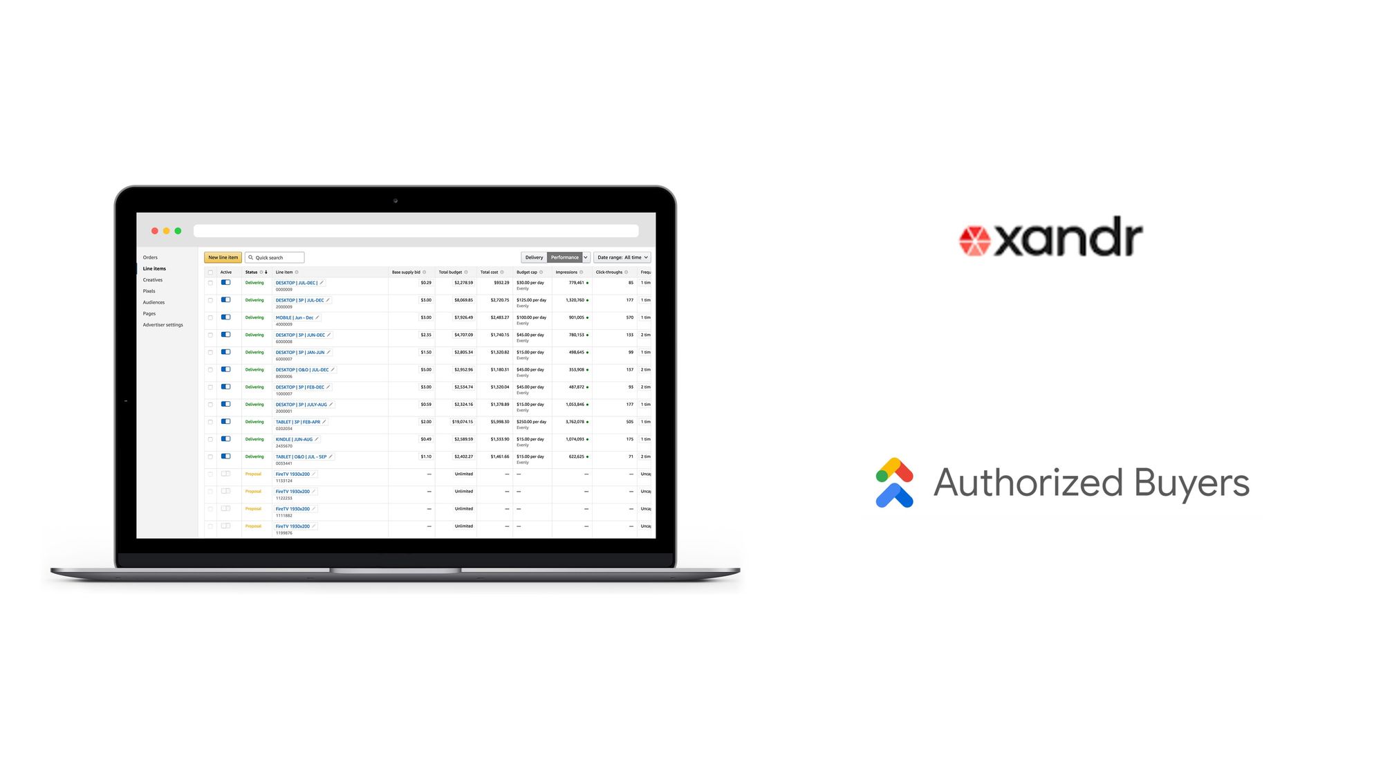 Amazon DSP now showing creative disapprovals on Google and Xandr