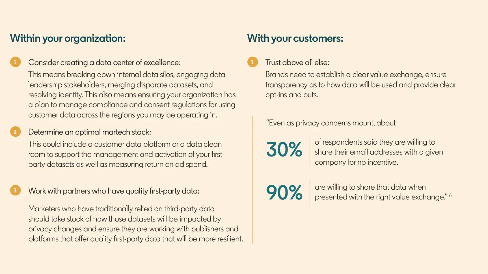 Playbook for B2B Success in the Privacy-First Era