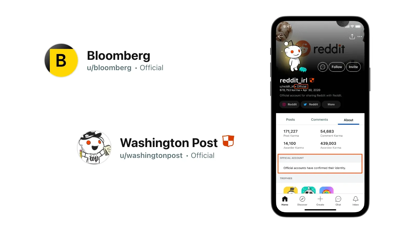 Reddit Verified Accounts