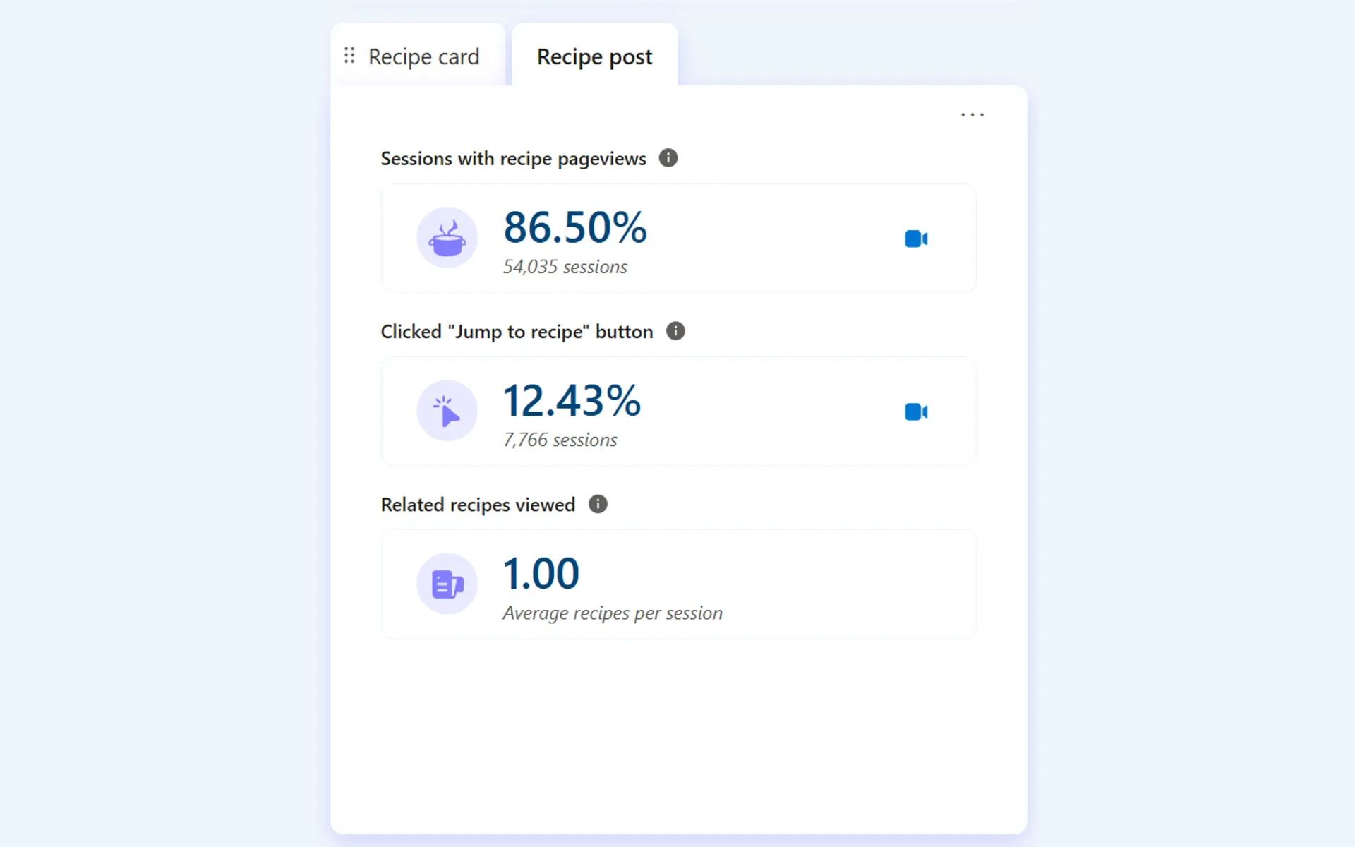 Microsoft Clarity: Analytics for food bloggers introduced today