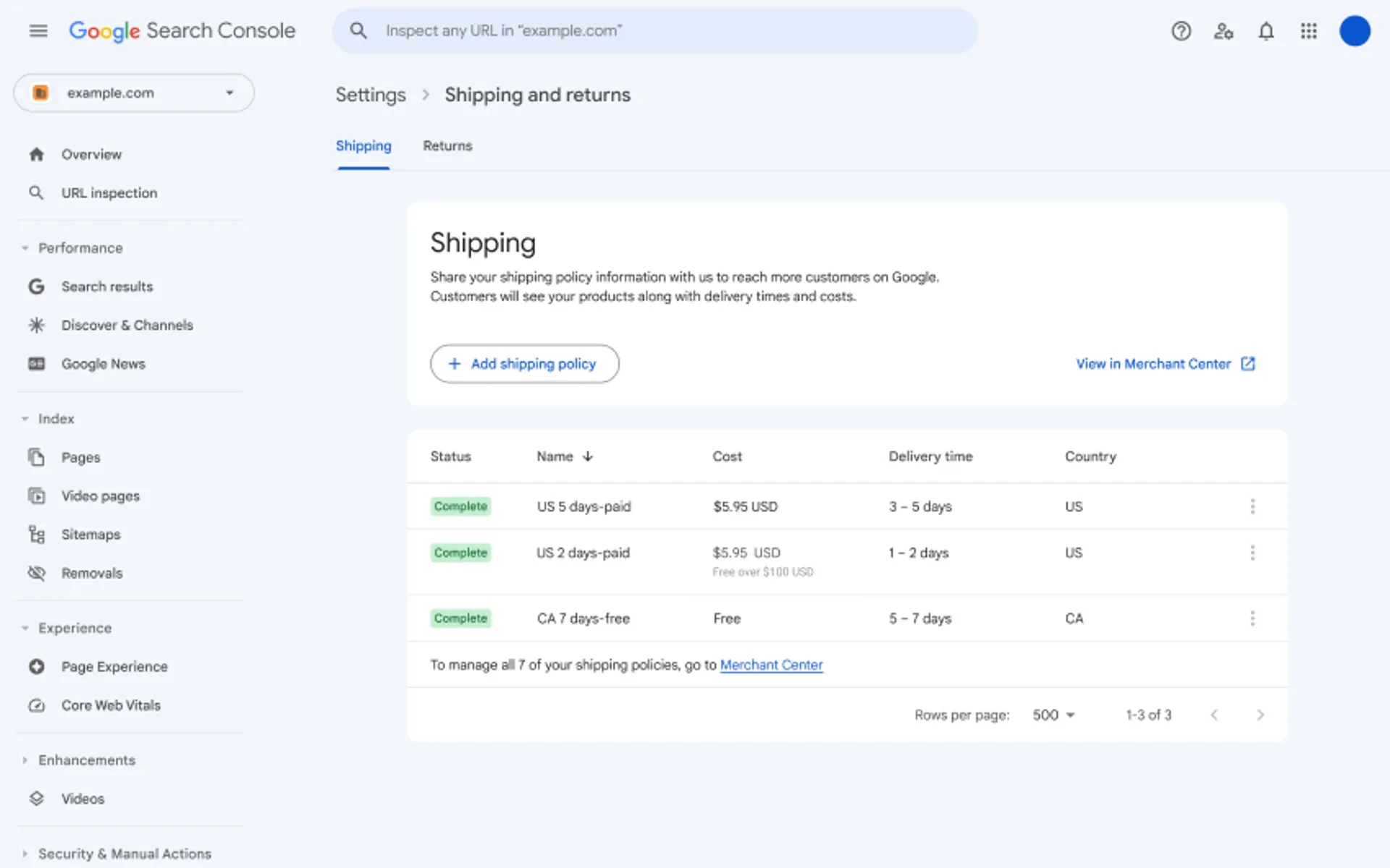 Google Search Console now lets Merchants manage Shipping & Returns directly