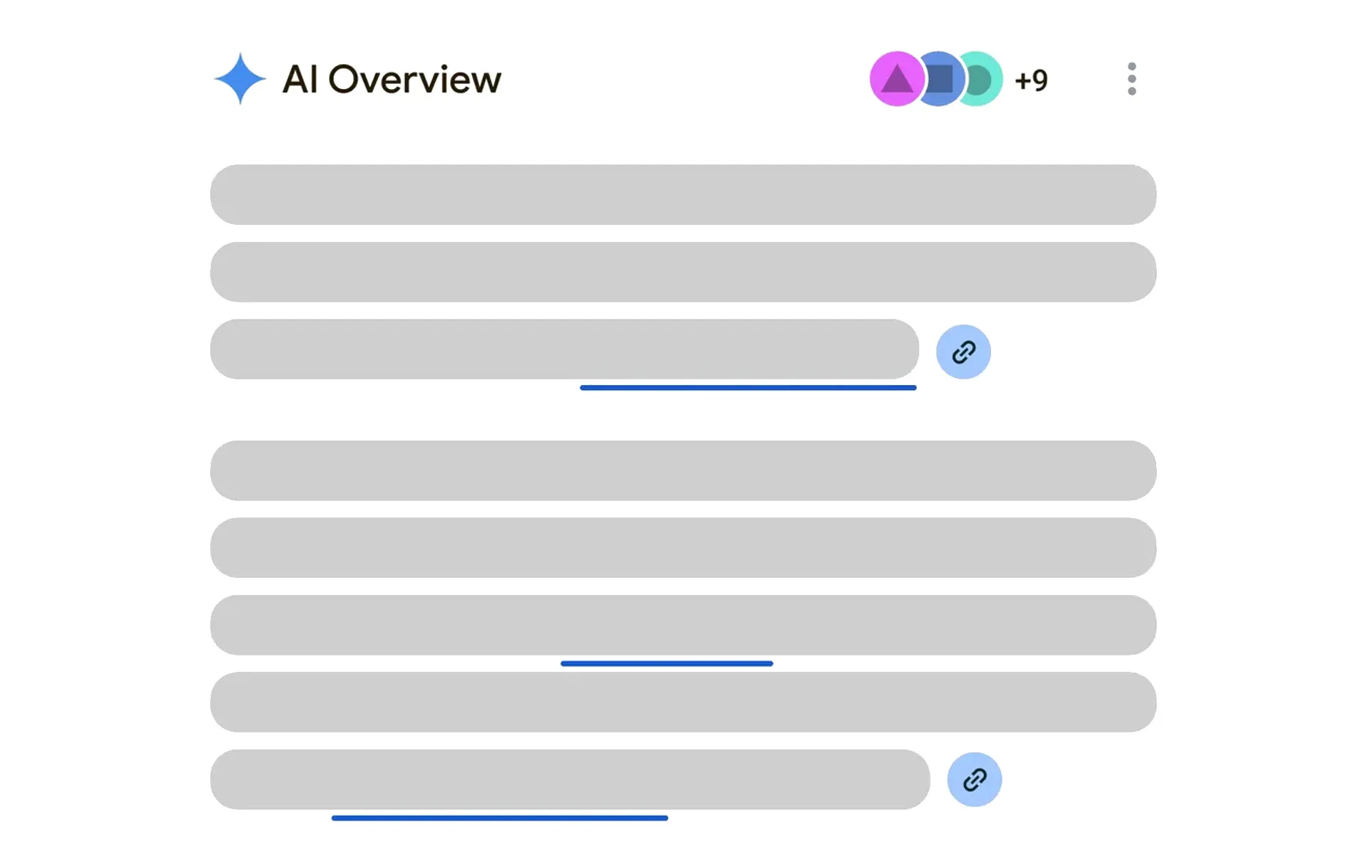 AI Overviews