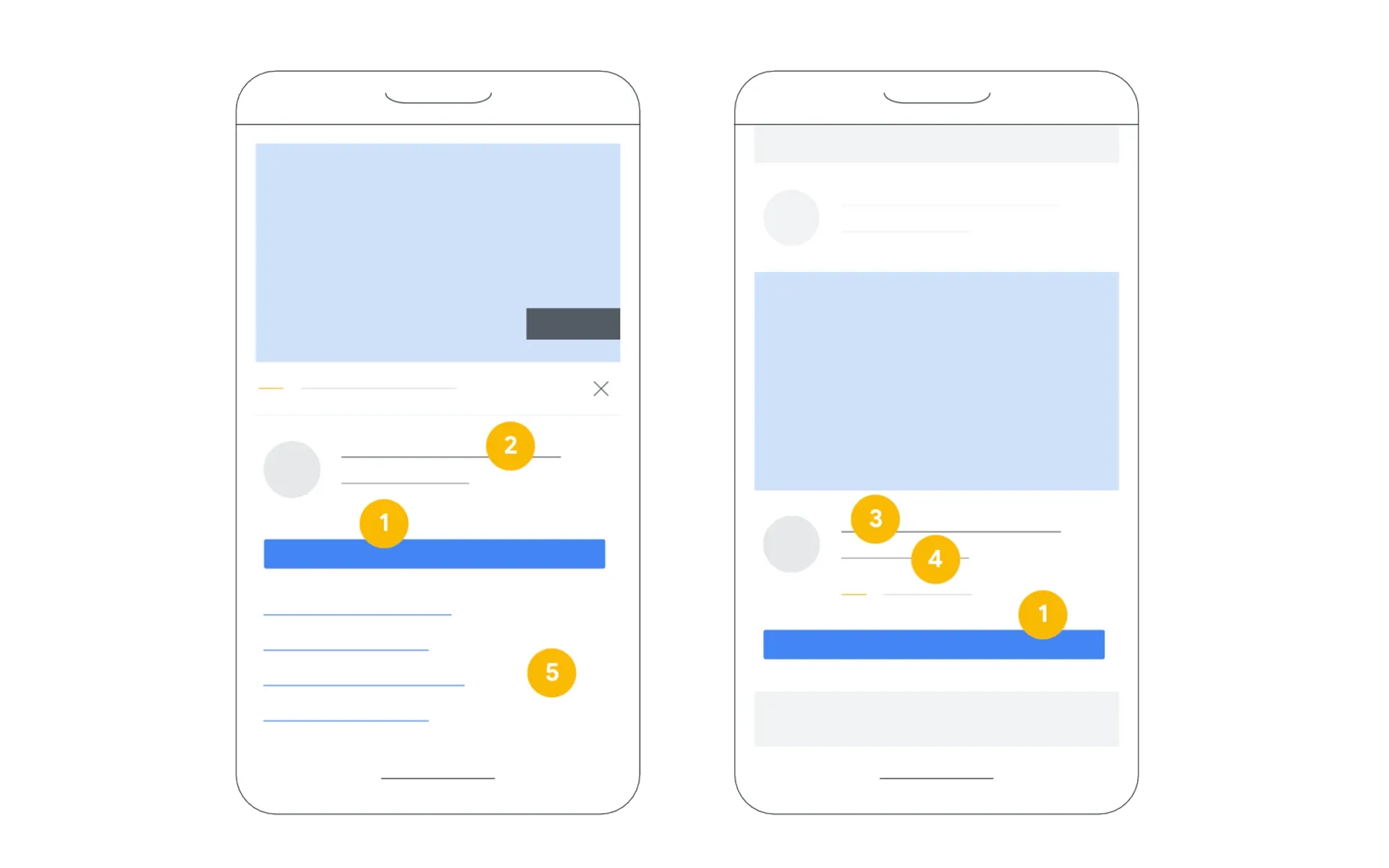 Google to phase out YouTube Video Action campaigns in favor of Demand Gen