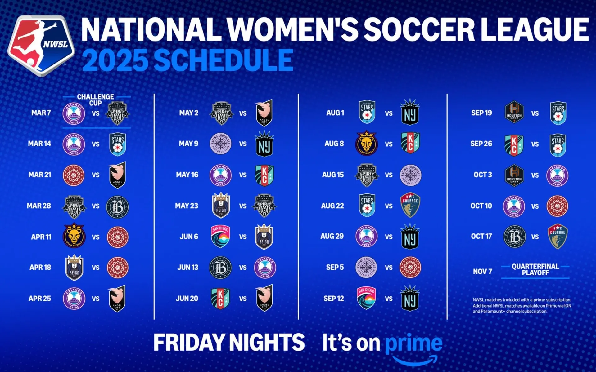 National Women's Soccer League announces expanded Prime Video coverage for 2025