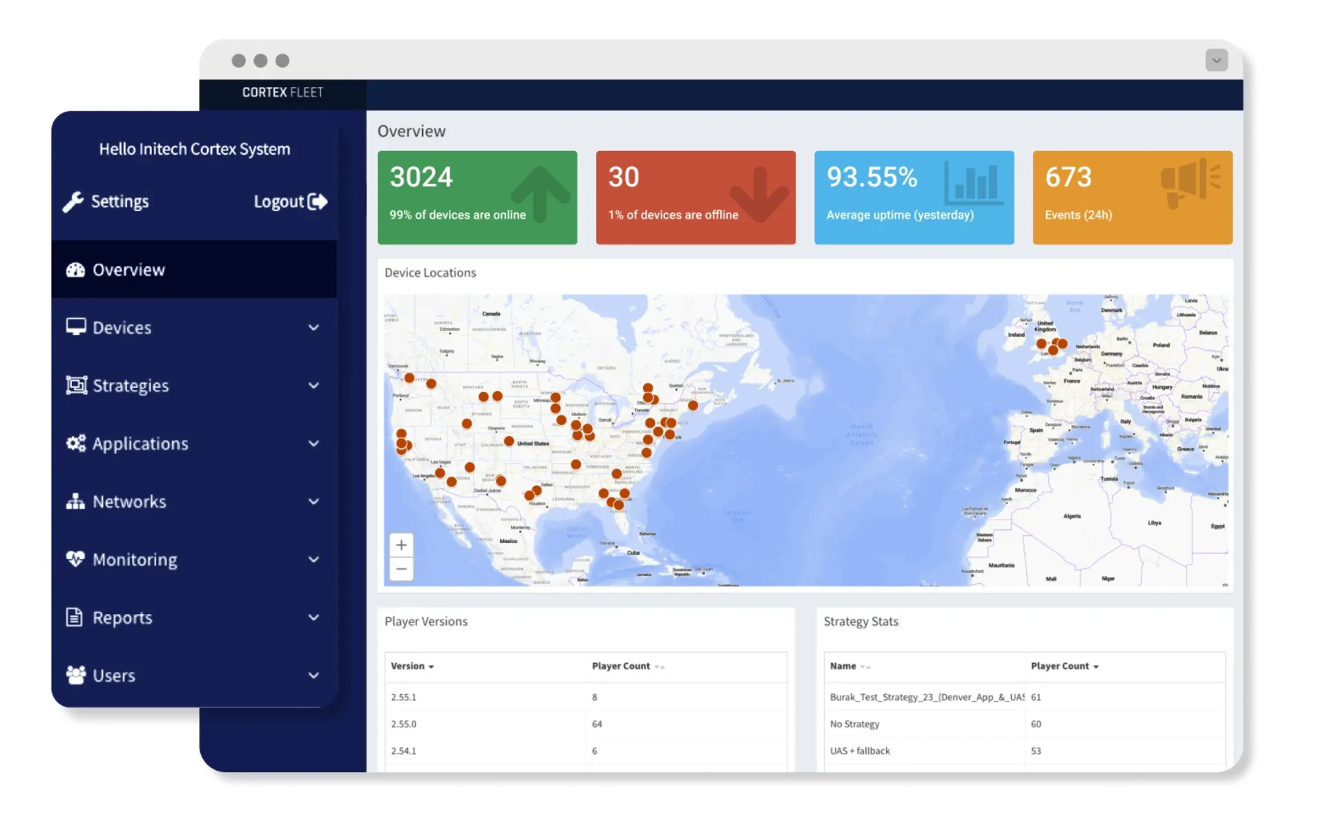 Vistar's Cortex fleet management dashboard shows real-time digital signage network monitoring and control