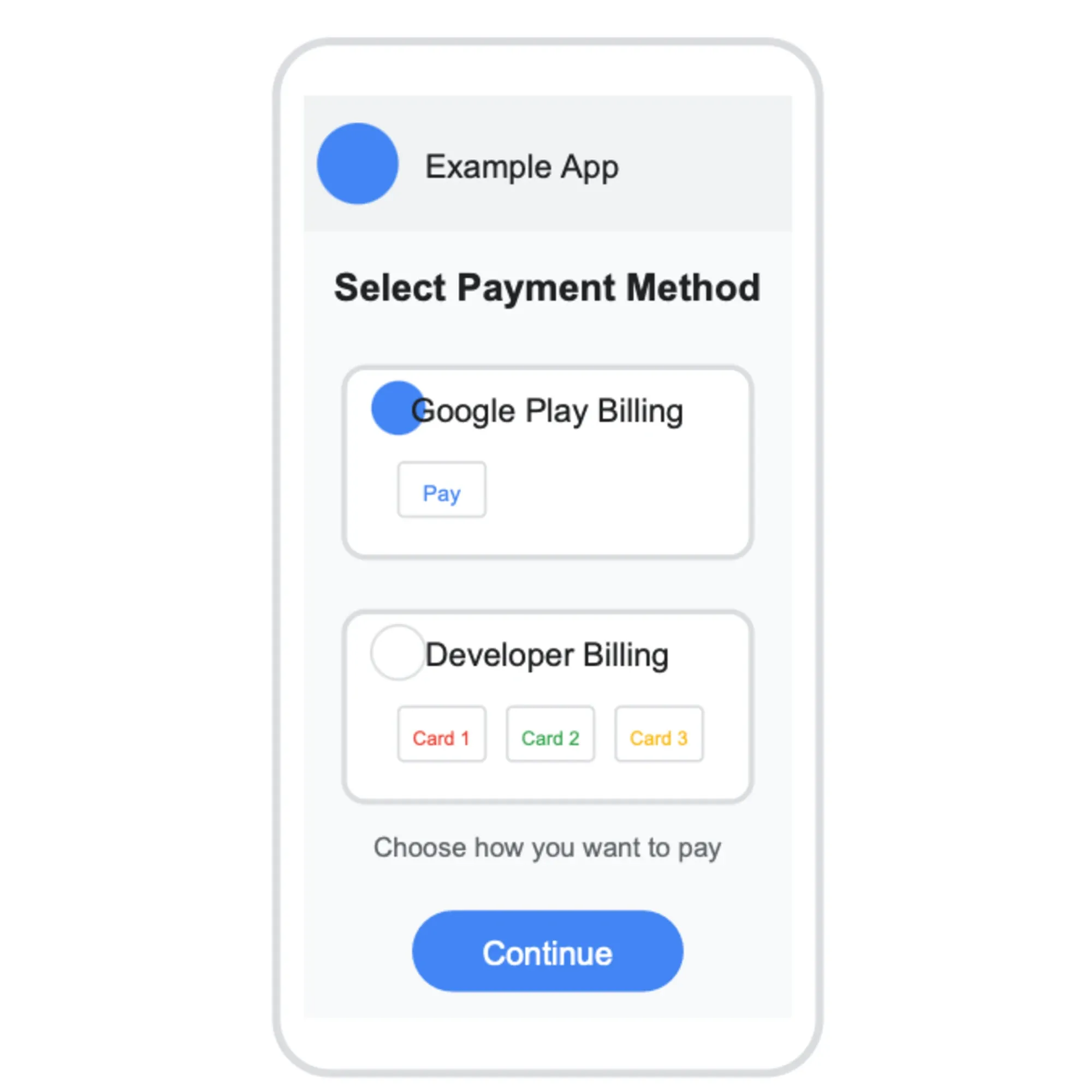 Mobile phone screen showing Google's user choice billing interface with "Google Play Billing" and "Developer Billing" payment options for UK apps.