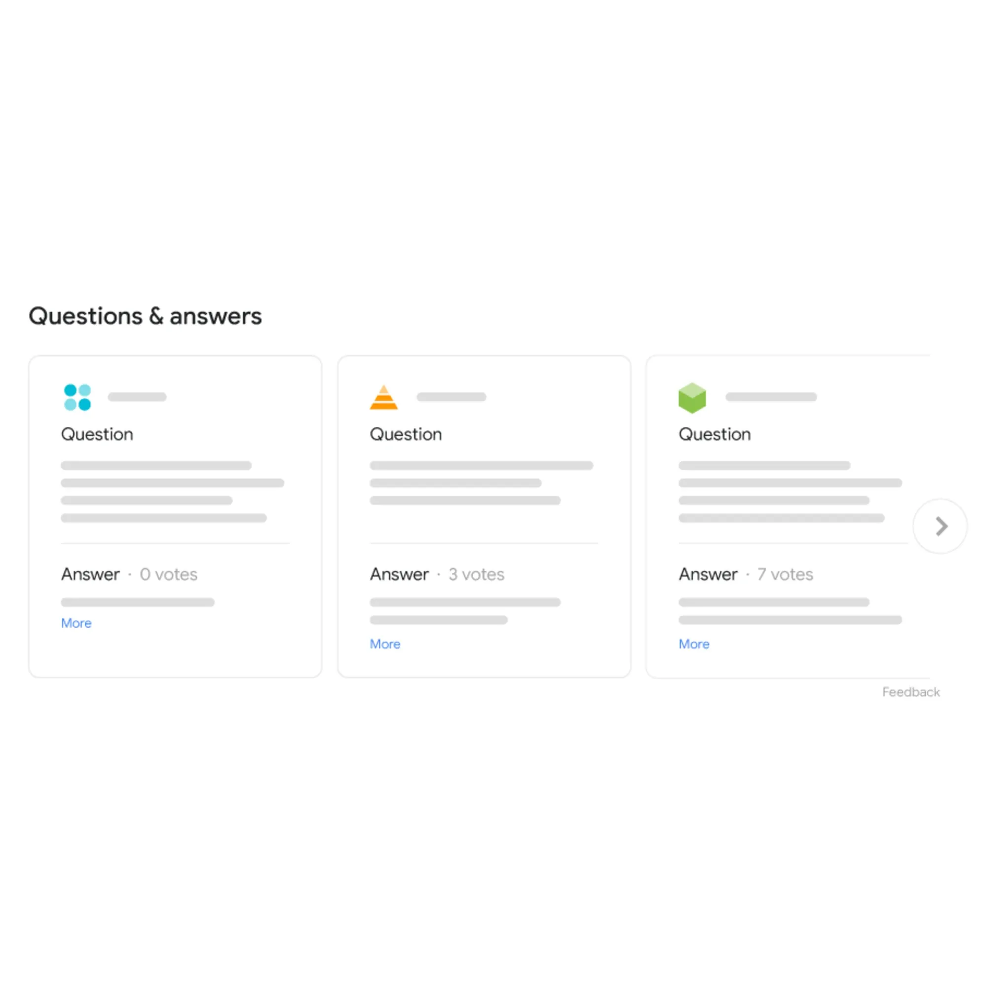 A visual example of Google's education Q&A carousel showing three flashcard questions with vote counts in a horizontal scrollable format.