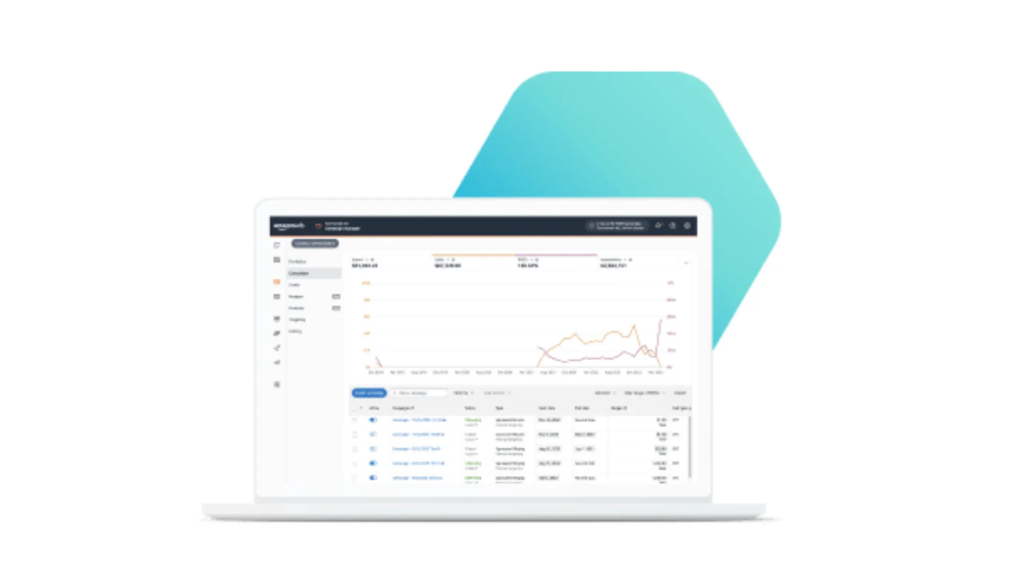 Amazon expands brand measurement tool to Japanese market
