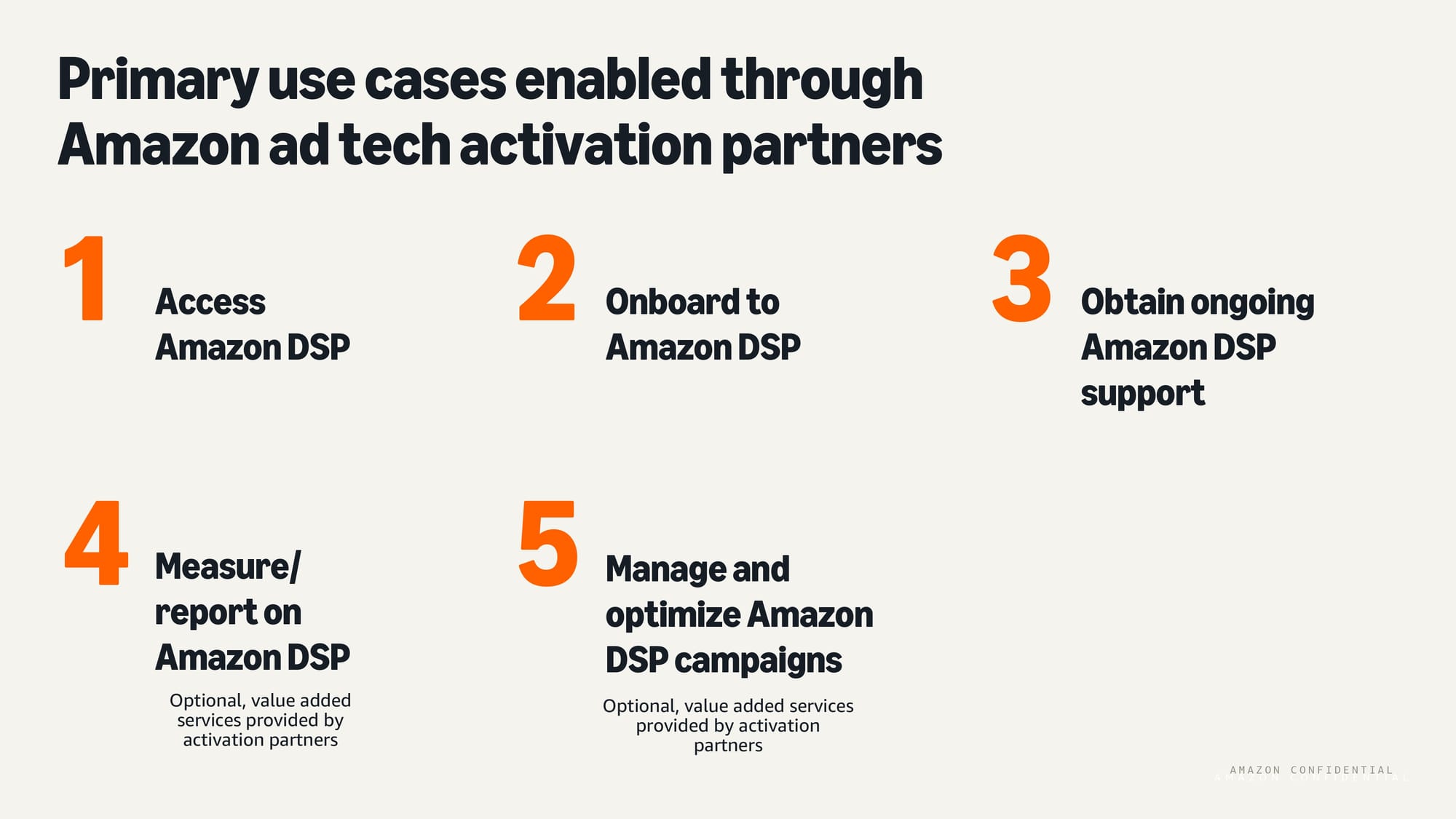Five primary use cases for Amazon ad tech activation partners from access to optimization