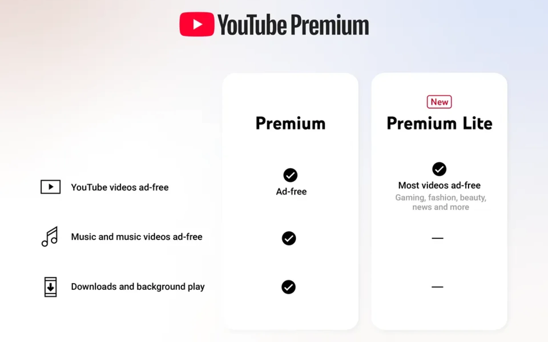 YouTube Premium Lite launches in India at ₹89 per month