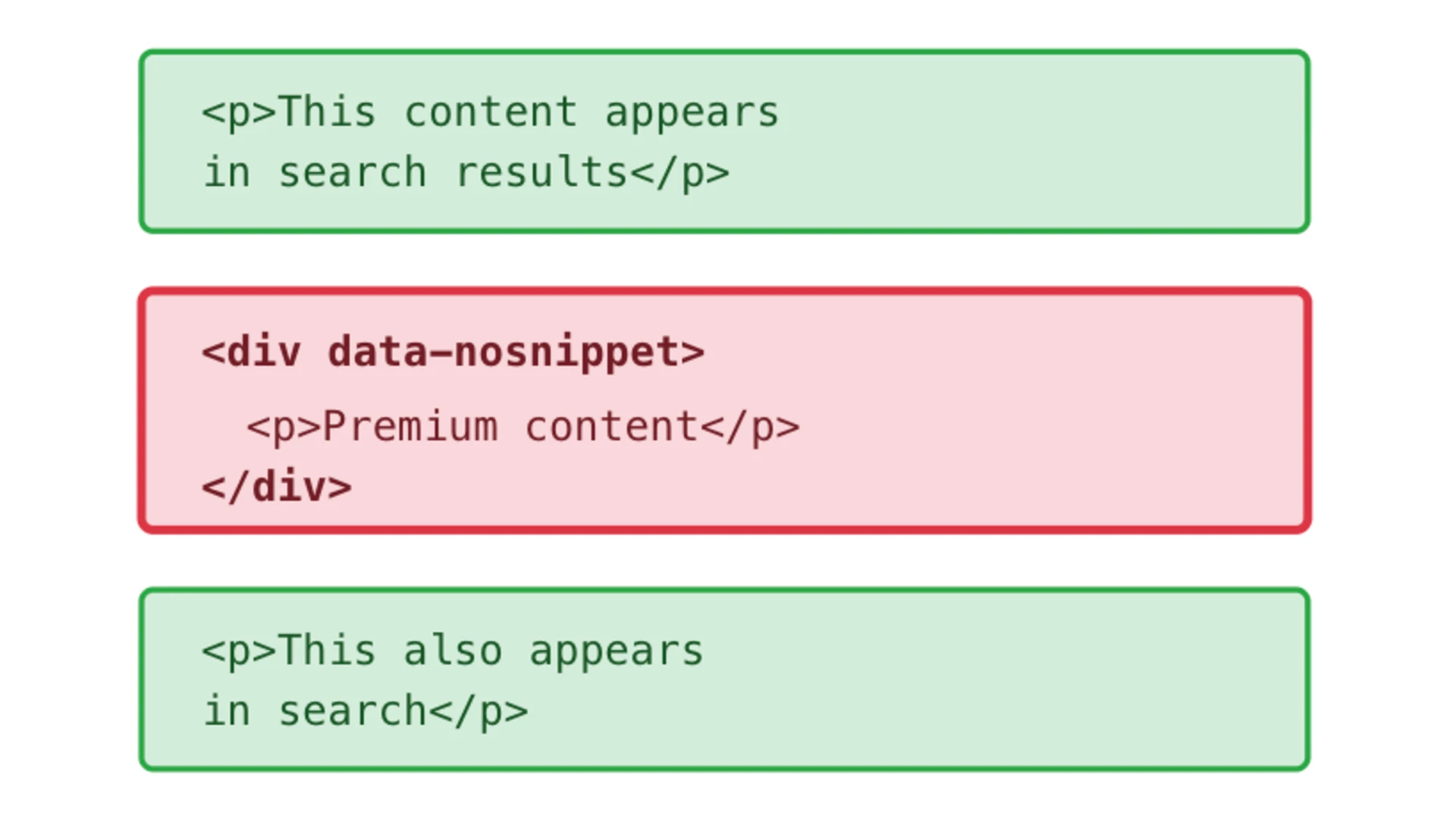 Bing adds data-nosnippet attribute for search and AI control
