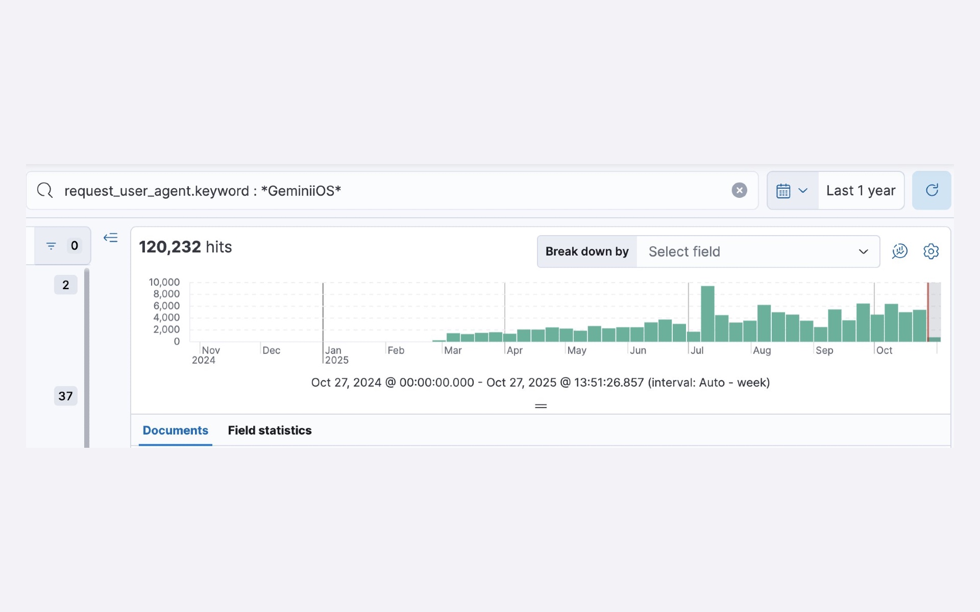 Gemini iOS app traffic revealed through undocumented user agent