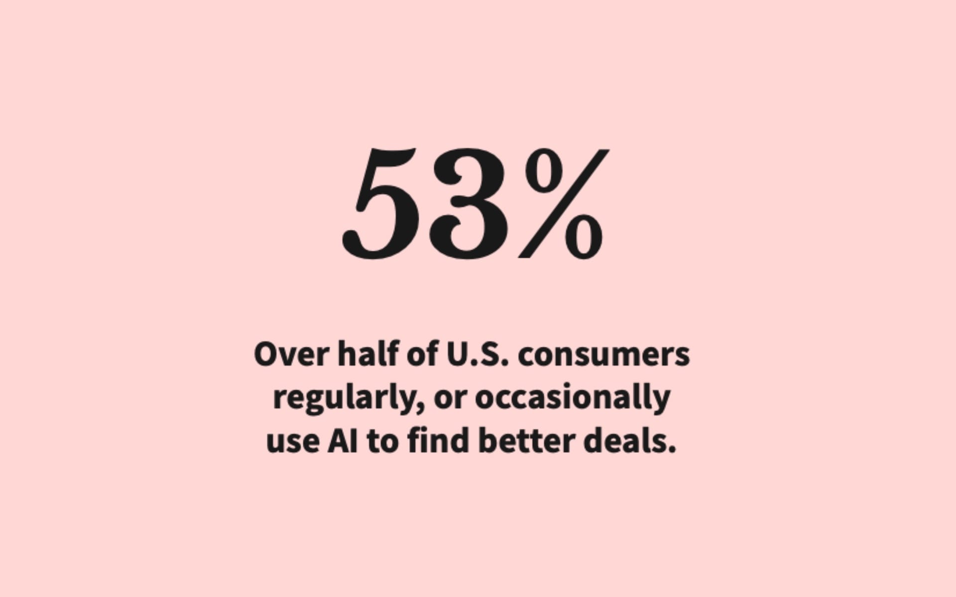Tariff concerns push 34% of shoppers to start holiday buying early