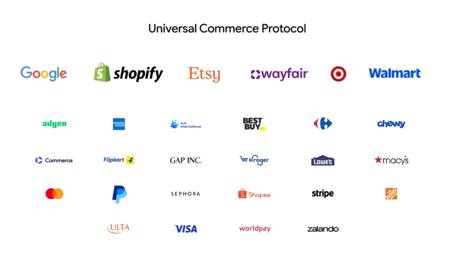 Universal Commerce Protocol partners including Google, Shopify, Etsy, Walmart, and payment providers.