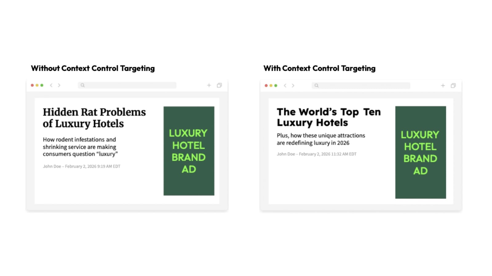 IAS Context Control Targeting comparison showing a luxury hotel ad placed next to suitable vs unsuitable content.