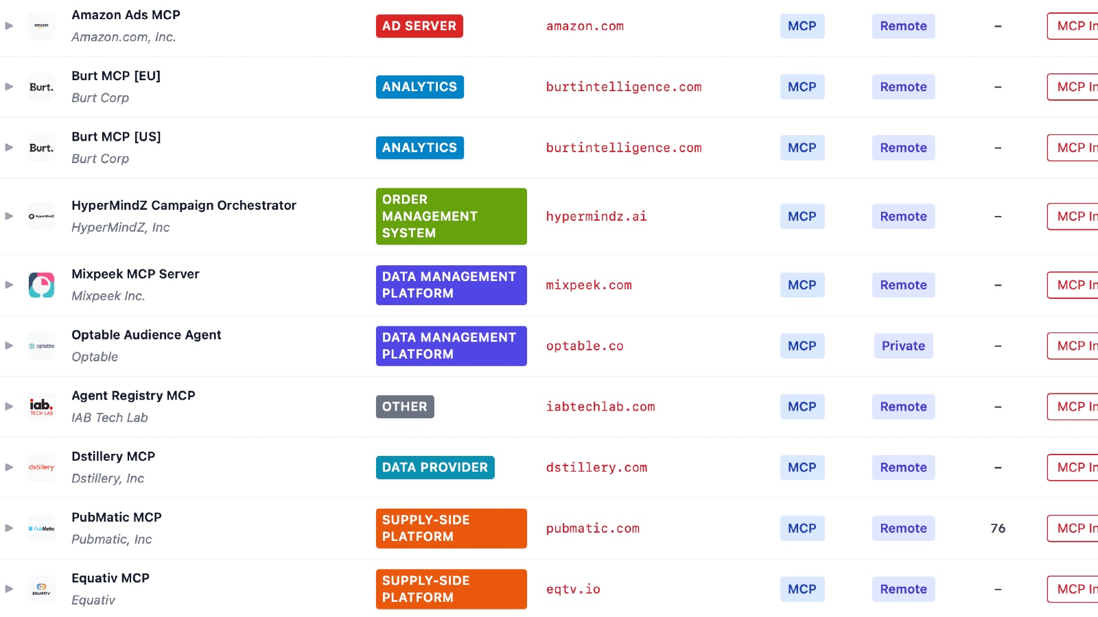 IAB Tech Lab Agent Registry showing 10 registered MCP servers across ad tech categories, March 2026.