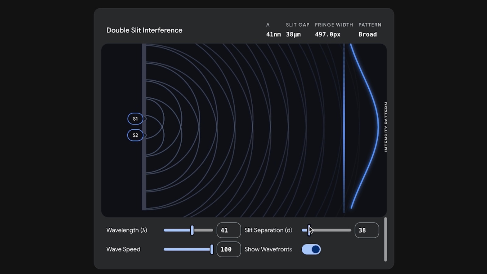 Gemini app simulating double-slit interference with adjustable wavelength and slit separation