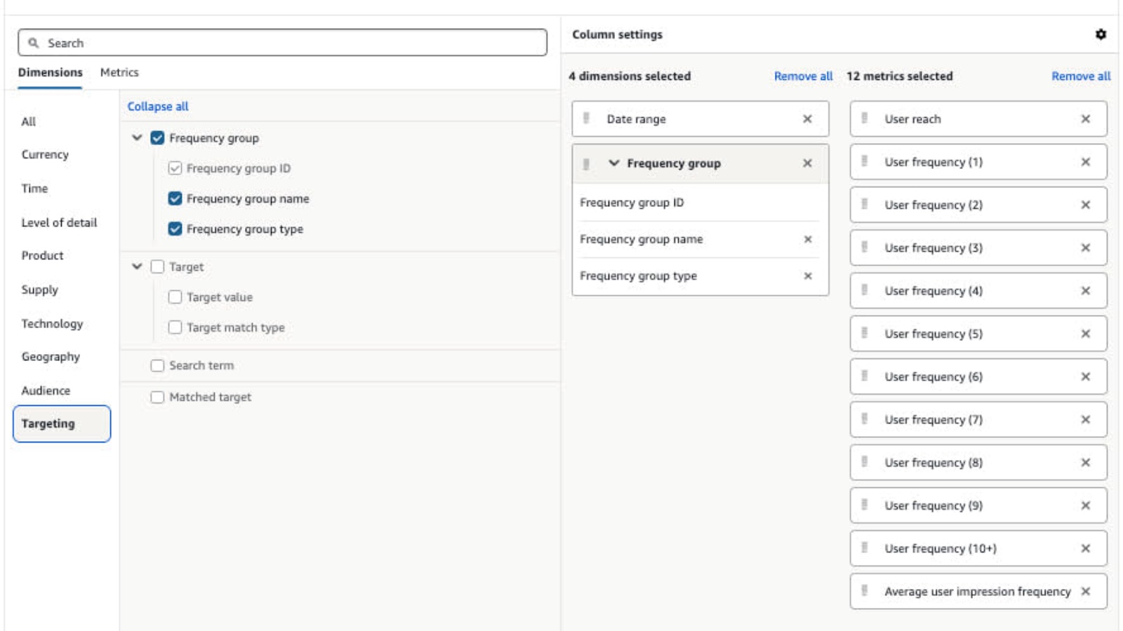 Amazon cross-account reach reporting lands after months of buildup