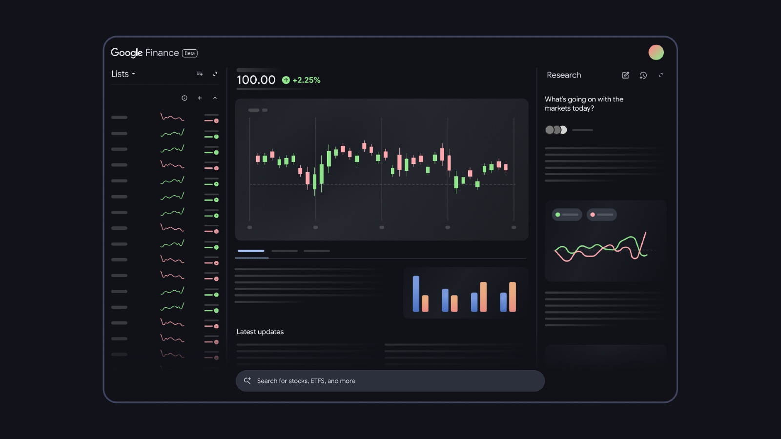 Google Finance Beta dark mode interface with candlestick chart and AI Research panel