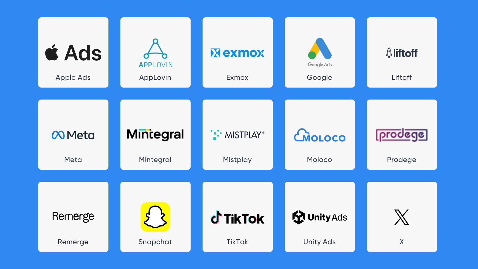 Singular's 2026 ROI Index: Apple Ads enters the top tier of mobile ad networks