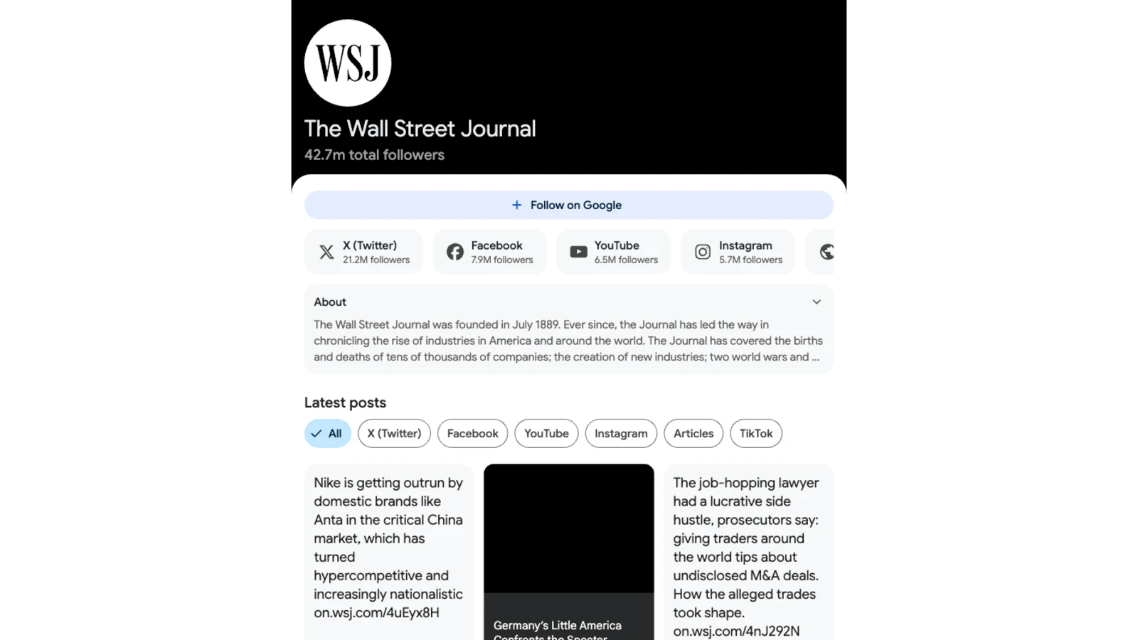 Wall Street Journal claimed Google Discover profile with black banner and 42.7m followers