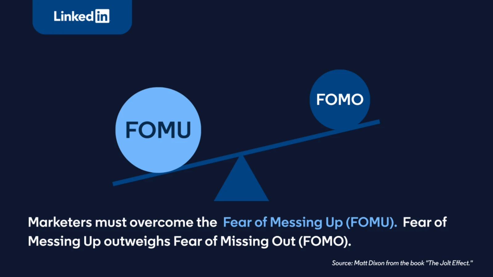 Meet FOMU: the hidden fear that kills more B2B deals than any competitor