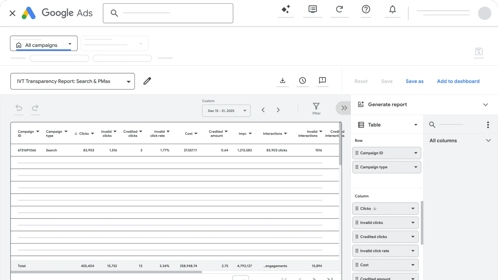Google Ads documents Invalid Activity Credit Report for the first time
