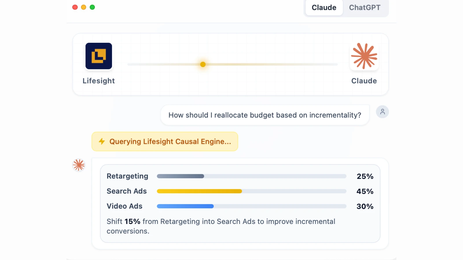 Lifesight MCP puts live marketing measurement inside Claude and ChatGPT
