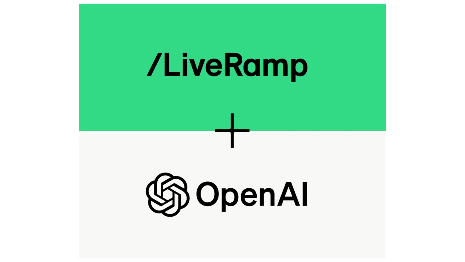 LiveRamp CAPI Hub now connects ChatGPT ads - here's what it measures
