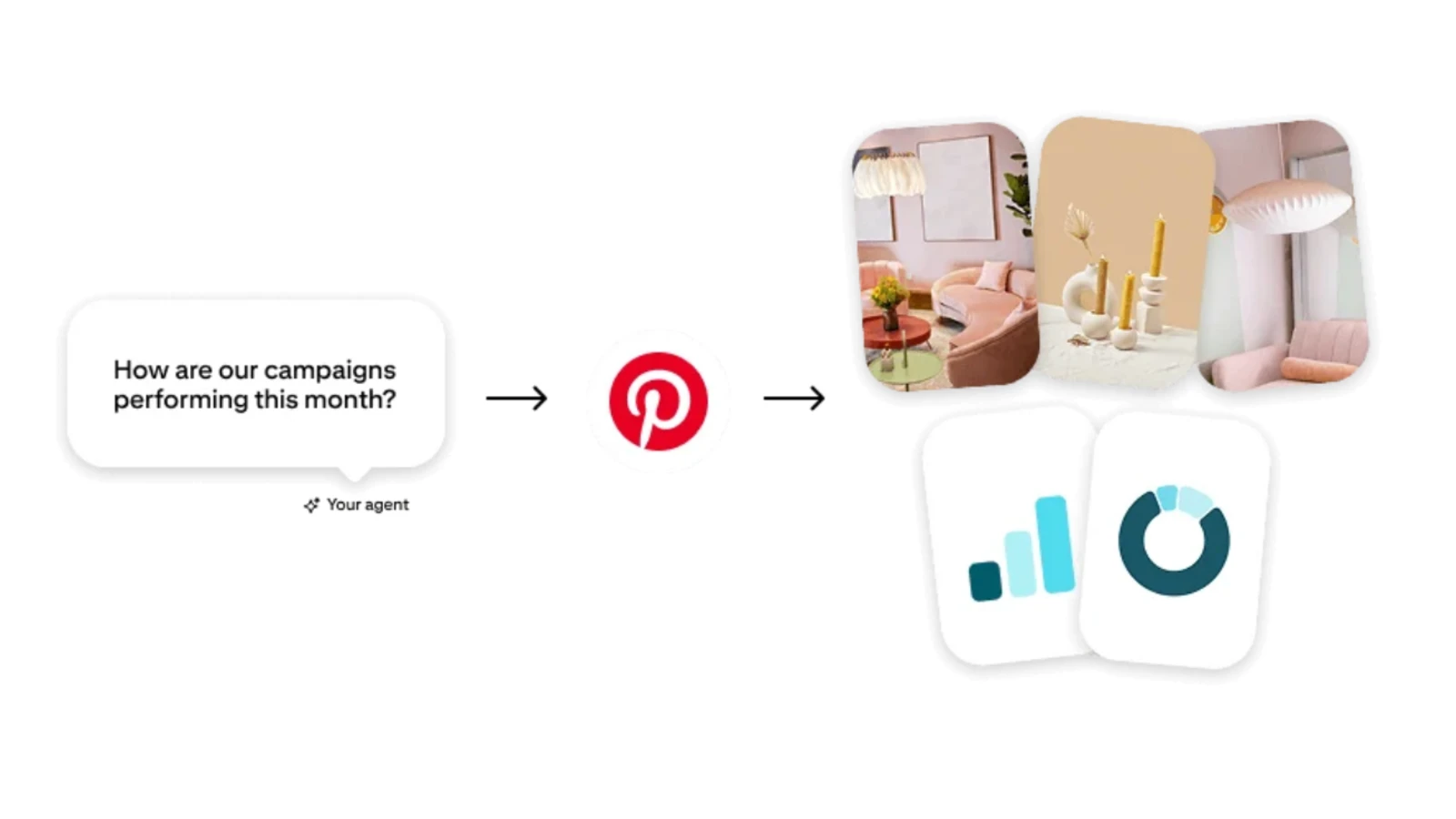 Pinterest's MCP server and Ask Pinterest app rewrite the discovery playbook