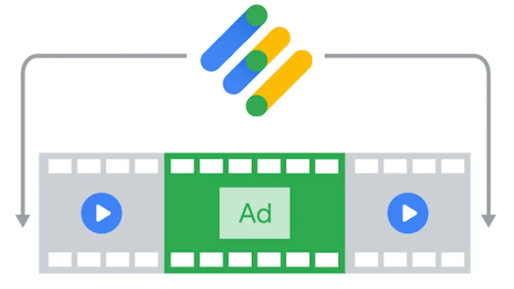 Google streamlines server-side ad insertion with network code update