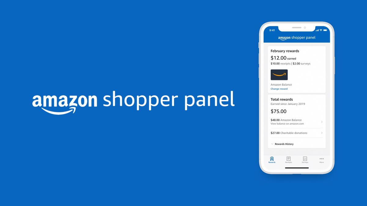 What is Amazon Shopper Panel?