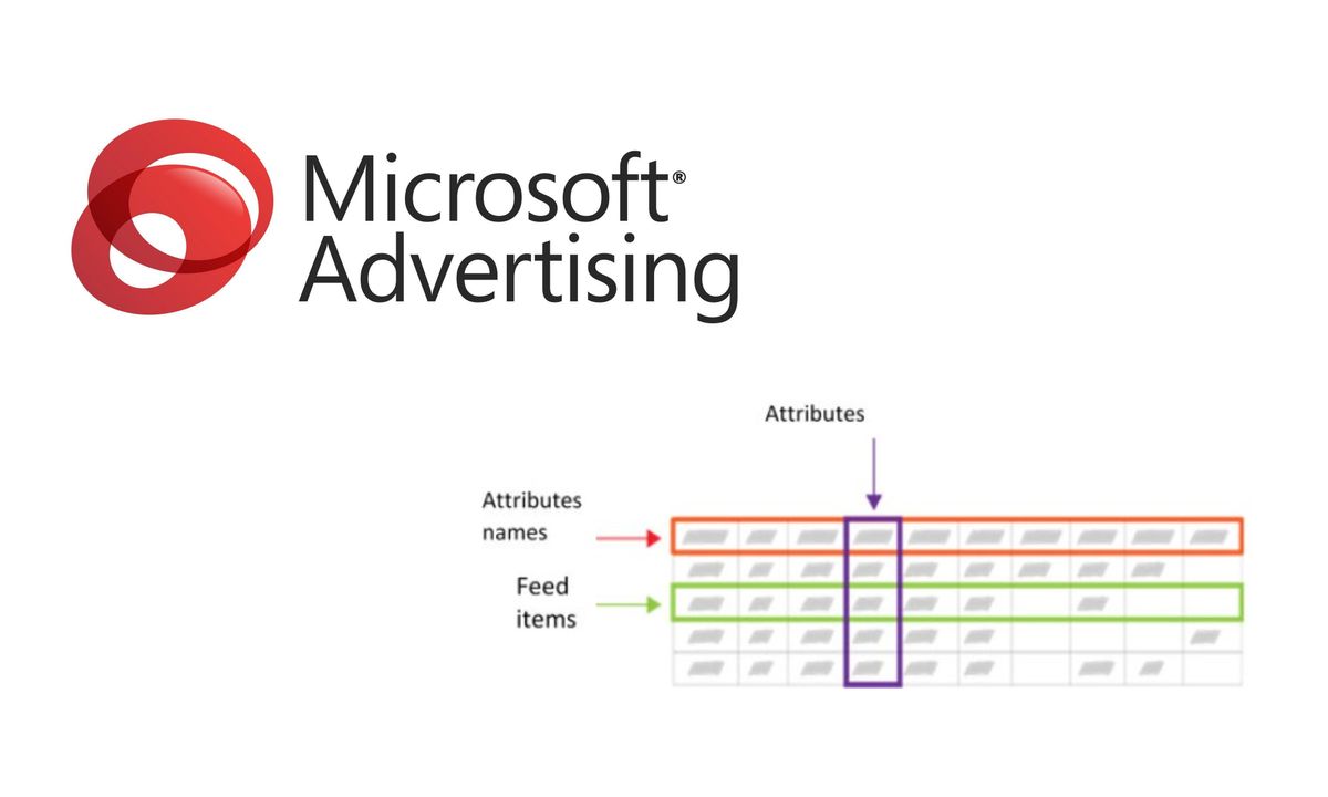 Microsoft Advertising makes available ad customizers for all advertisers