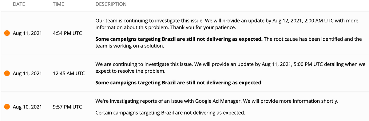 Google Ad Manager not delivering some campaigns in Brazil as expected