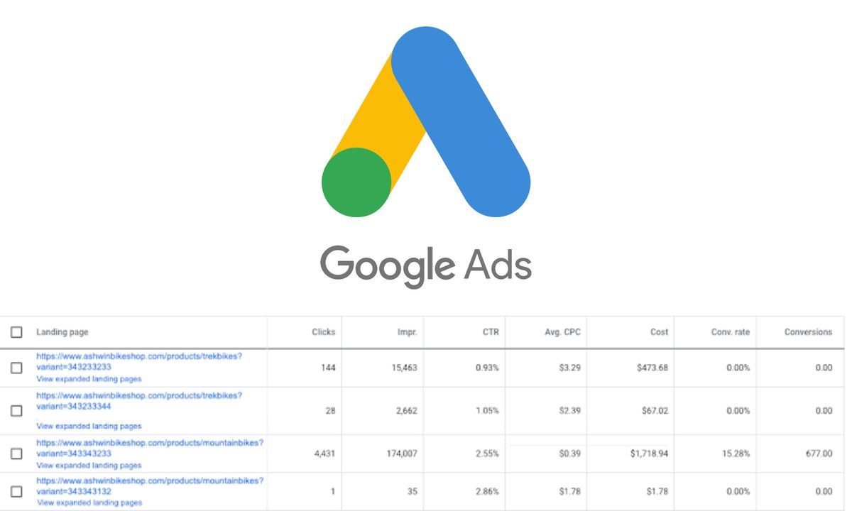 Google introduces landing page performances on Shopping campaigns