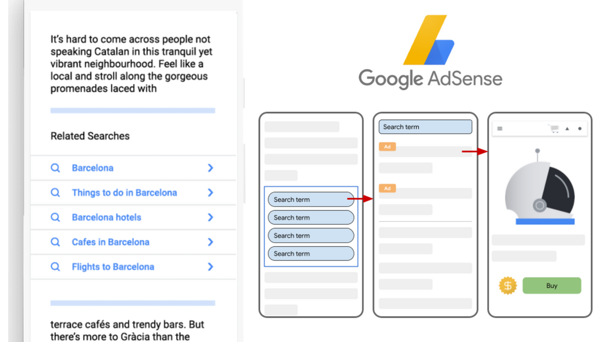 Google introduces a new ad format in AdSense displaying search ads