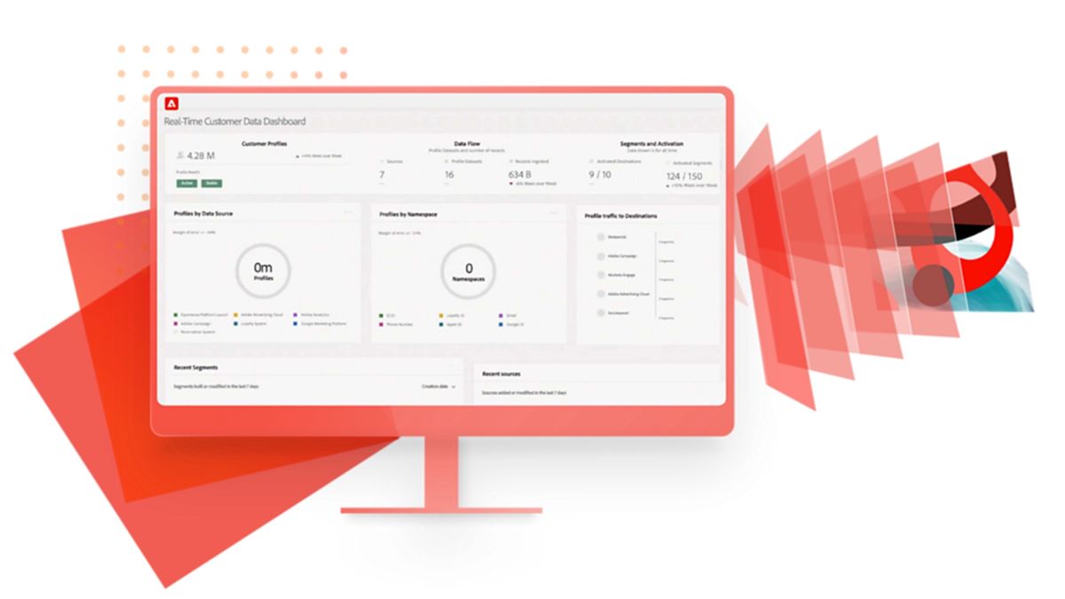 The Trade Desk integrates the email-based activation via Adobe CDP