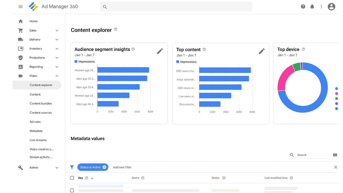 Google launches a video Content Explorer in Ad Manager